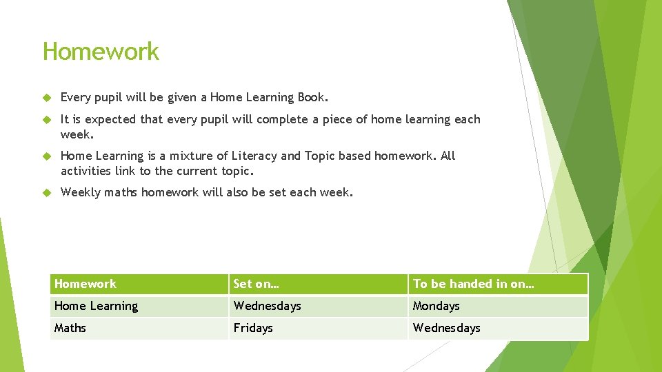 Homework Every pupil will be given a Home Learning Book. It is expected that