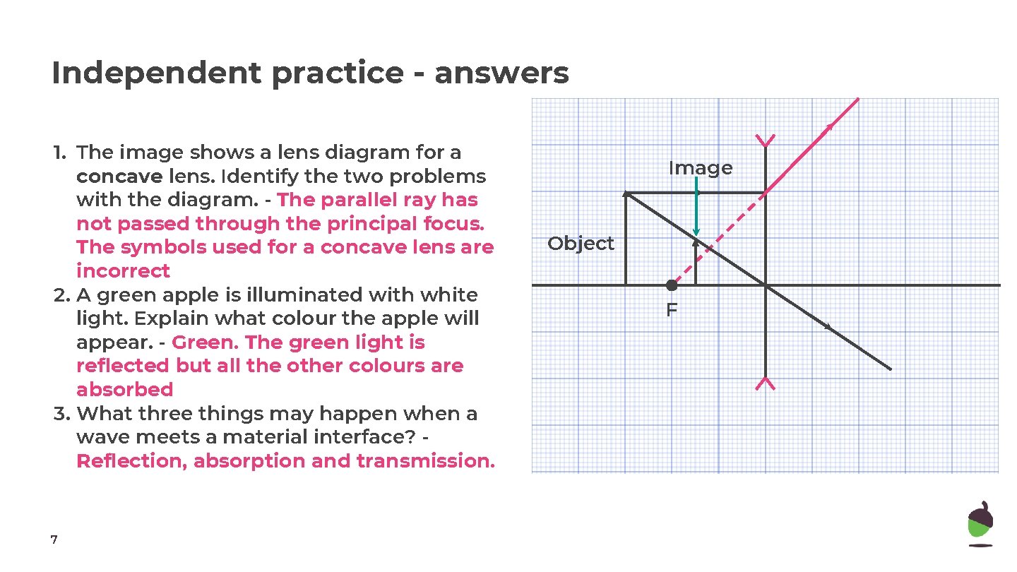 Independent practice - answers 1. The image shows a lens diagram for a concave