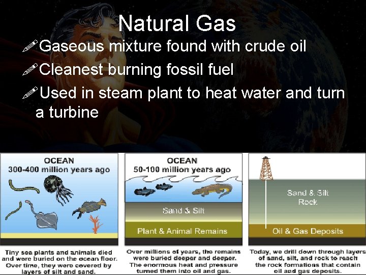 Natural Gas !Gaseous mixture found with crude oil !Cleanest burning fossil fuel !Used in