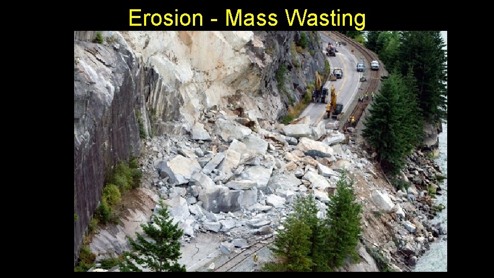 Erosion - Mass Wasting Erosion - Mass Wasting