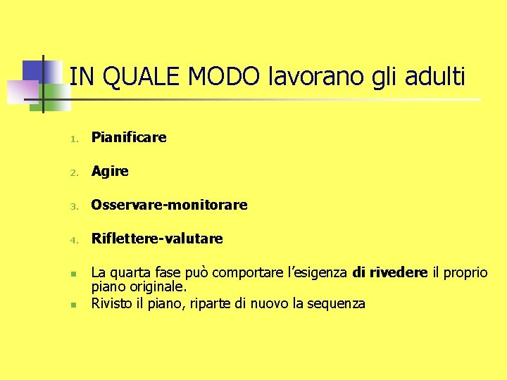 IN QUALE MODO lavorano gli adulti 1. Pianificare 2. Agire 3. Osservare-monitorare 4. Riflettere-valutare