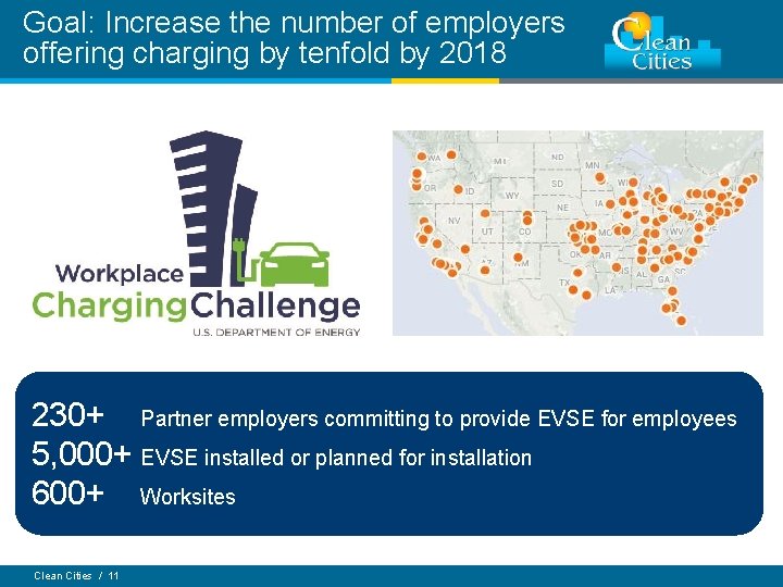 Goal: Increase the number of employers offering charging by tenfold by 2018 230+ Partner