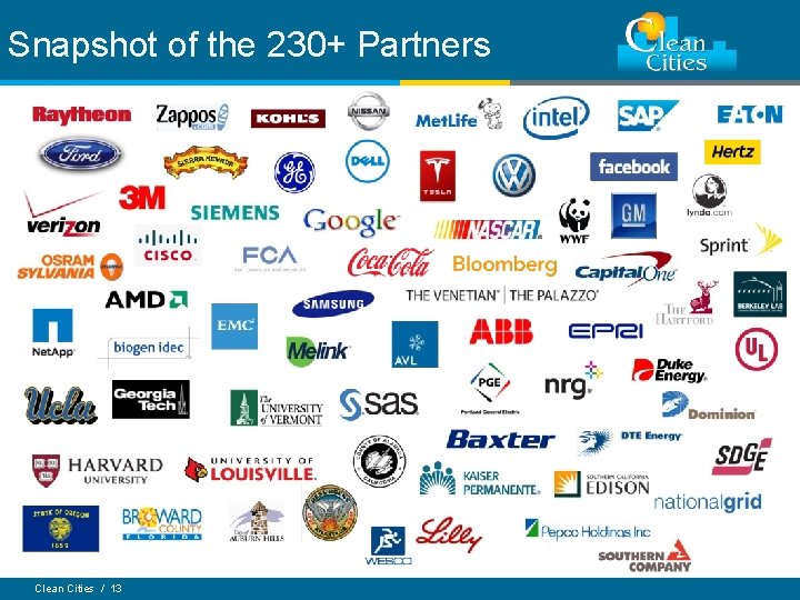 Snapshot of the 230+ Partners Clean Cities / 13 