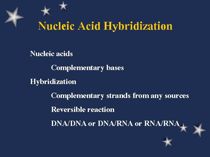 Nucleic Acid Hybridization Nucleic acids Complementary bases Hybridization Complementary strands from any sources Reversible