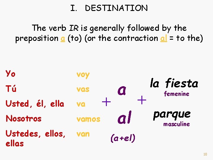 I. DESTINATION The verb IR is generally followed by the preposition a (to) (or