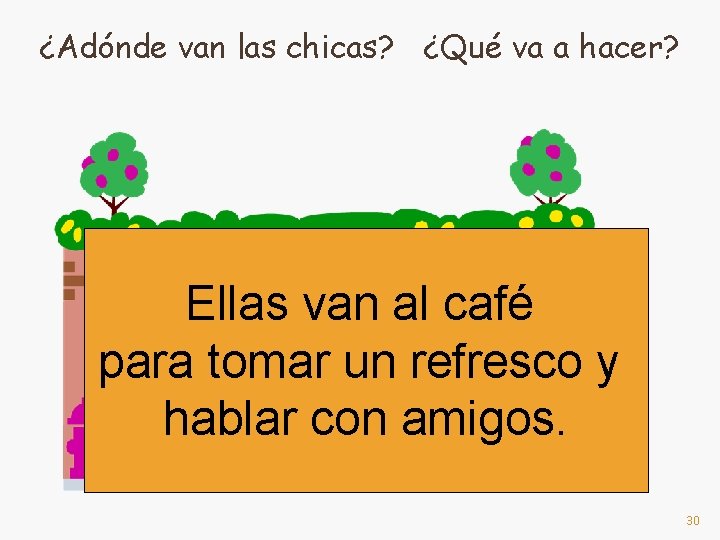 ¿Adónde van las chicas? ¿Qué va a hacer? Ellas van al café para tomar