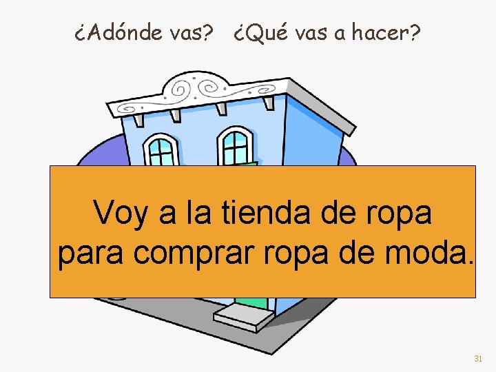 ¿Adónde vas? ¿Qué vas a hacer? Voy a la tienda de ropa para comprar