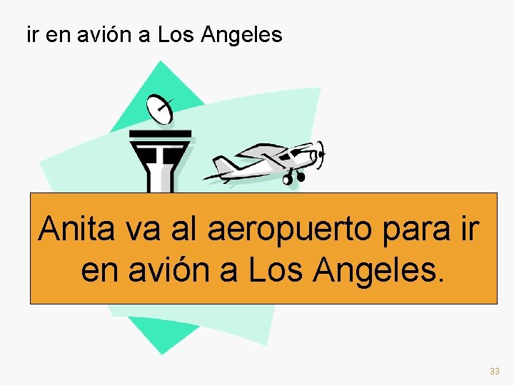 ir en avión a Los Angeles Anita va al aeropuerto para ir en avión