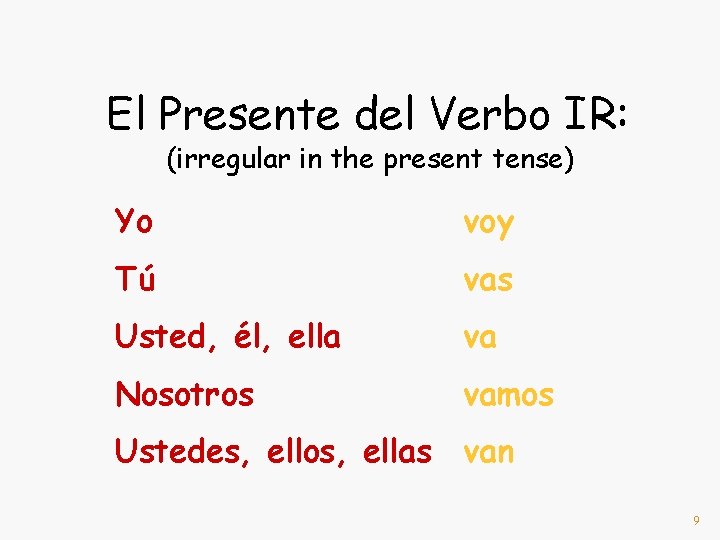 El Presente del Verbo IR: (irregular in the present tense) Yo voy Tú vas