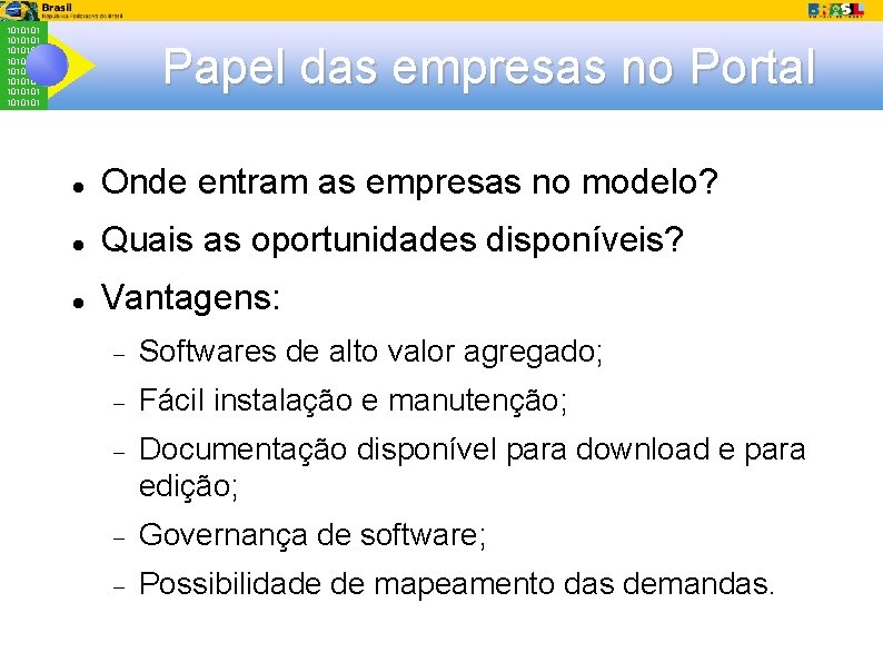 1010101 1010101 Papel das empresas no Portal Onde entram as empresas no modelo? Quais