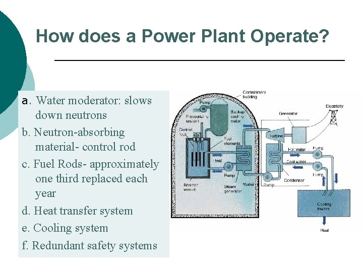 How does a Power Plant Operate? a. Water moderator: slows down neutrons b. Neutron-absorbing