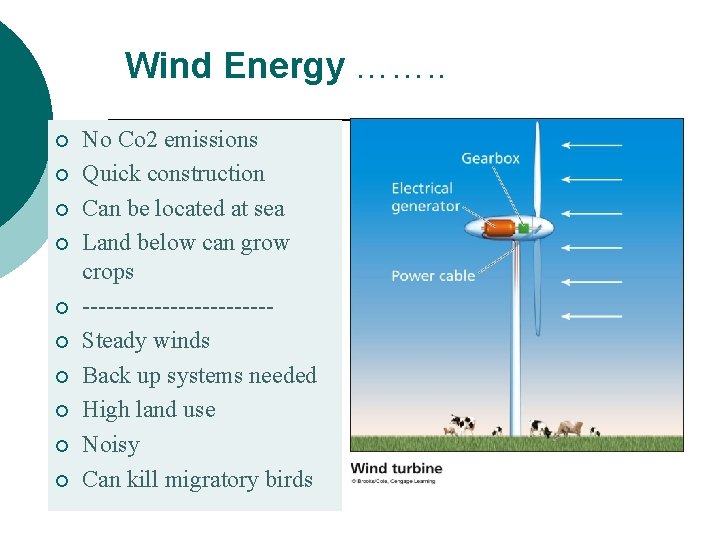 Wind Energy ……. . ¡ ¡ ¡ ¡ ¡ No Co 2 emissions Quick