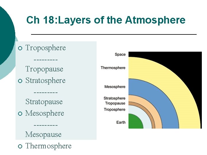 Ch 18: Layers of the Atmosphere ¡ ¡ Troposphere ----Tropopause Stratosphere ----Stratopause Mesosphere ----Mesopause