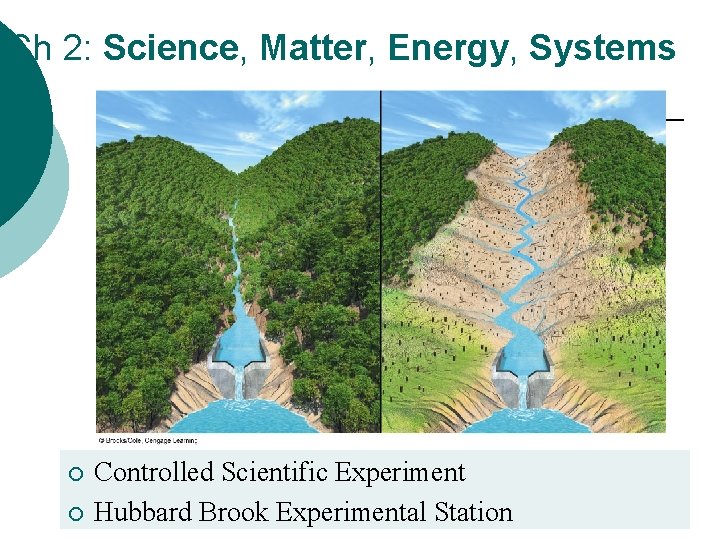 Ch 2: Science, Matter, Energy, Systems ¡ ¡ Controlled Scientific Experiment Hubbard Brook Experimental