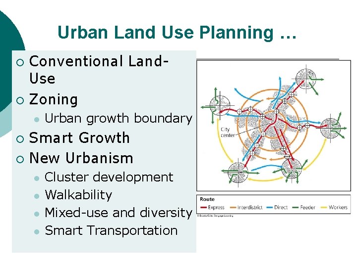 Urban Land Use Planning … Conventional Land. Use ¡ Zoning ¡ l Urban growth