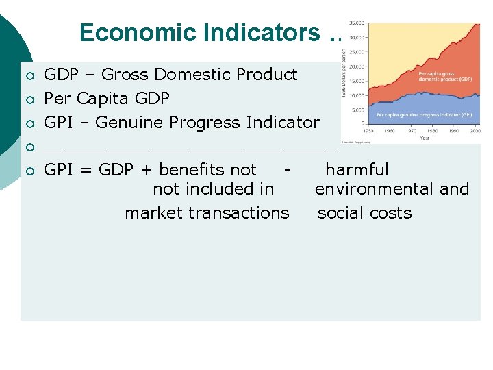 Economic Indicators … ¡ ¡ ¡ GDP – Gross Domestic Product Per Capita GDP