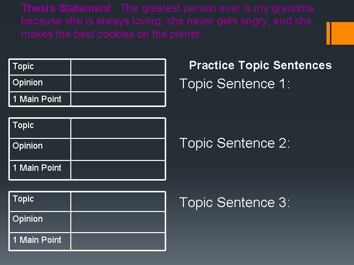 Thesis Statement: The greatest person ever is my grandma because she is always loving,