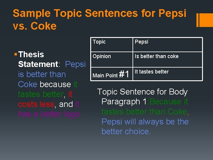 Sample Topic Sentences for Pepsi vs. Coke § Thesis Statement: Pepsi is better than