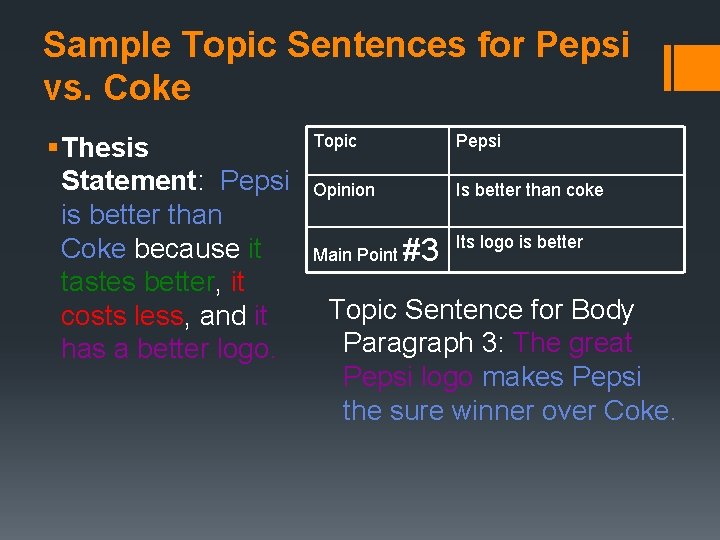 Sample Topic Sentences for Pepsi vs. Coke § Thesis Statement: Pepsi is better than