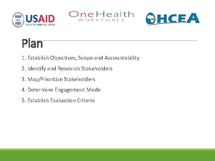 Plan 1. Establish Objectives, Scope and Accountability 2. Identify and Research Stakeholders 3. Map/Prioritize