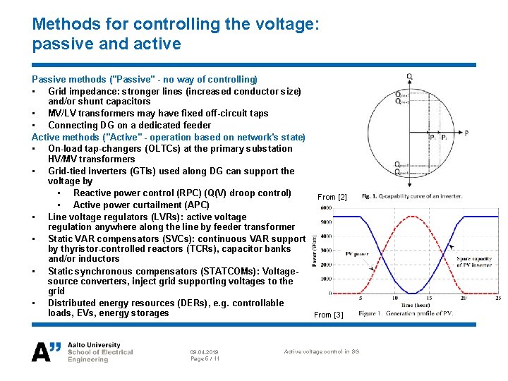 ELECE 8423 Smart Grid Active Voltage Control in