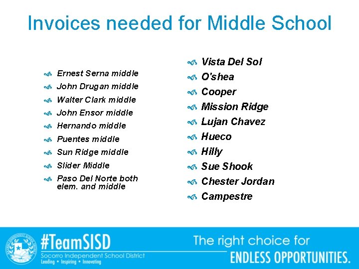 Invoices needed for Middle School Ernest Serna middle John Drugan middle Walter Clark middle