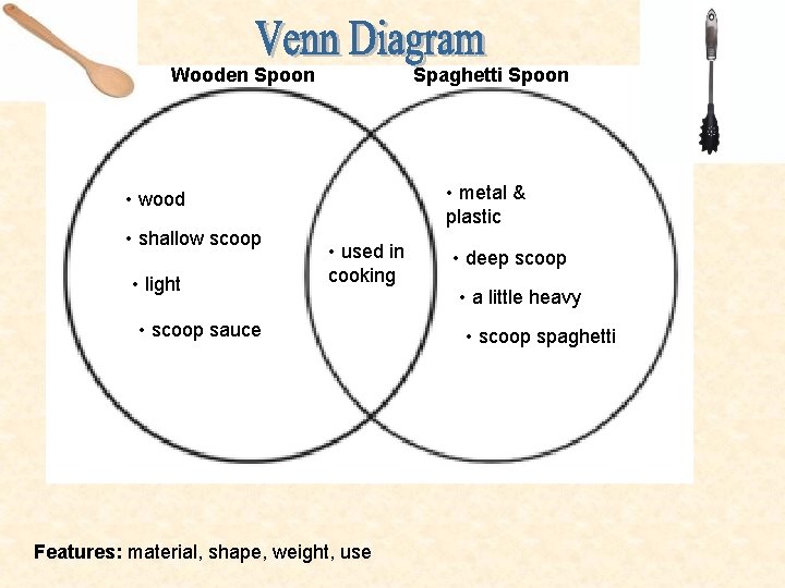 Wooden Spoon Spaghetti Spoon • metal & plastic • wood • shallow scoop •