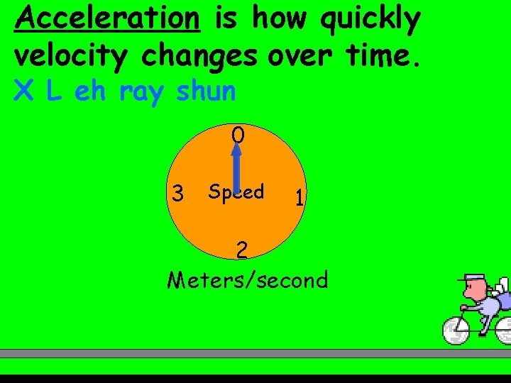 Acceleration is how quickly velocity changes over time. X L eh ray shun 0