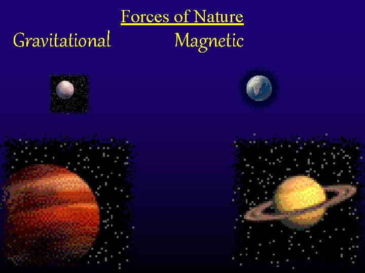 Forces of Nature Gravitational Magnetic 