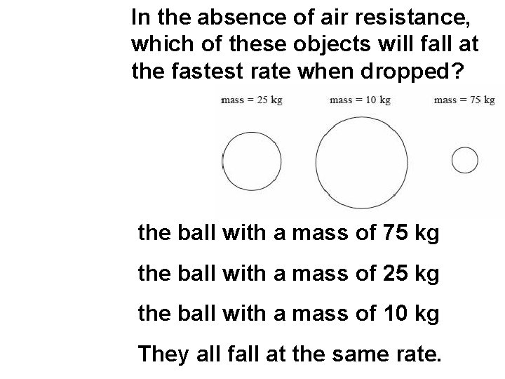 In the absence of air resistance, which of these objects will fall at the