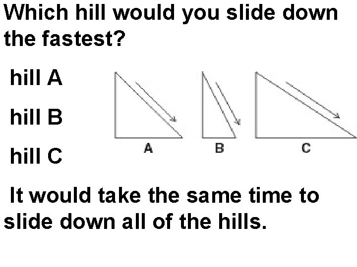 Which hill would you slide down the fastest? hill A hill B hill C