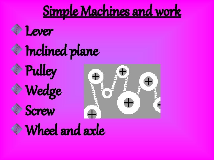 Simple Machines and work Lever Inclined plane Pulley Wedge Screw Wheel and axle 