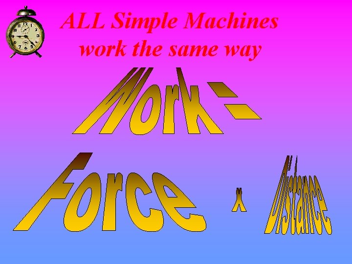 ALL Simple Machines work the same way 