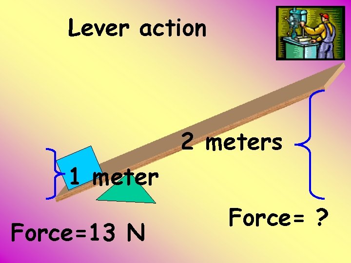 Lever action 2 meters 1 meter Force=13 N Force= ? 