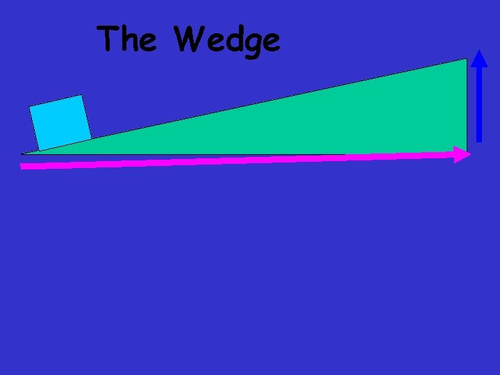 The Wedge 