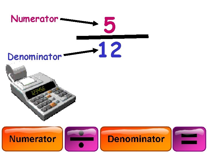 Numerator Denominator 5 12 