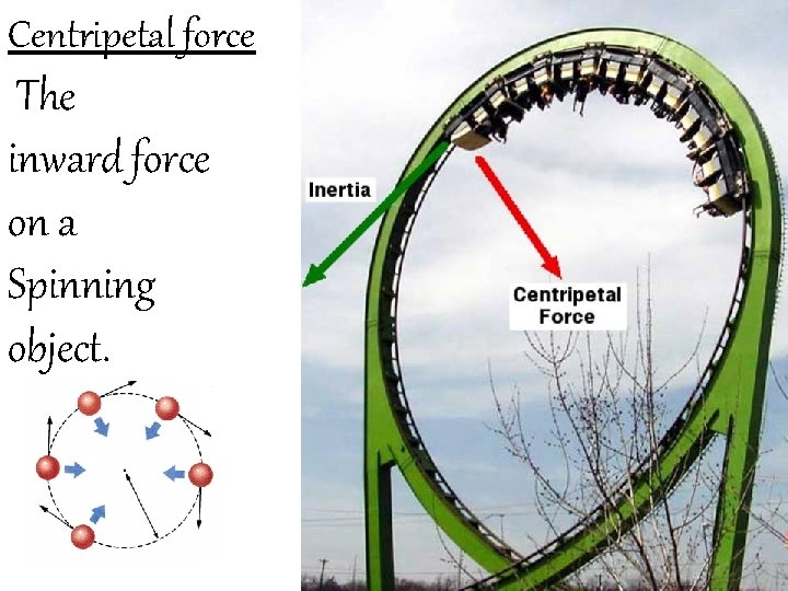 Centripetal force The inward force on a Spinning object. 