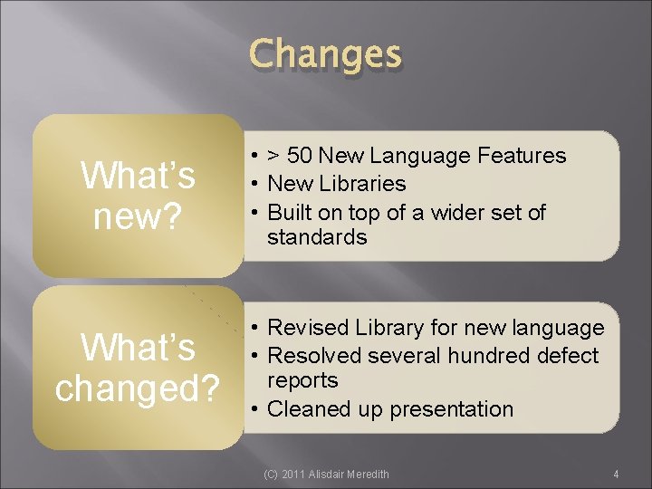 Changes What’s new? What’s changed? • > 50 New Language Features • New Libraries
