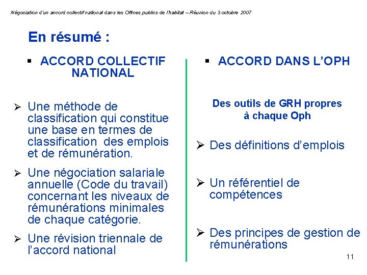 Négociation d’un accord collectif national dans les Offices publics de l’habitat – Réunion du