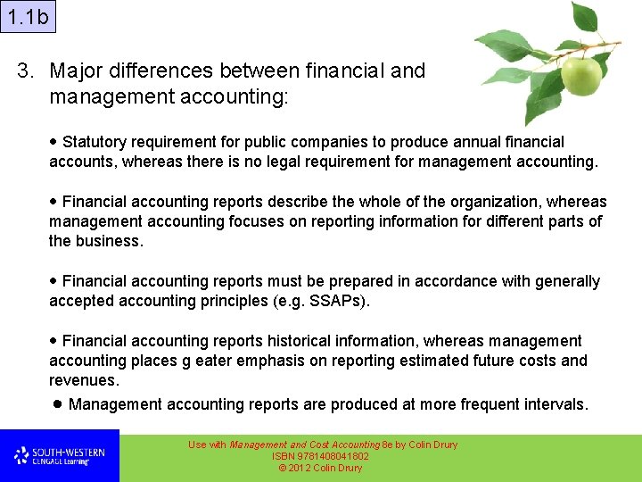 1. 1 b 3. Major differences between financial and management accounting: Statutory requirement for