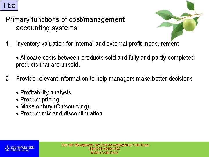 1. 5 a Primary functions of cost/management accounting systems 1. Inventory valuation for internal