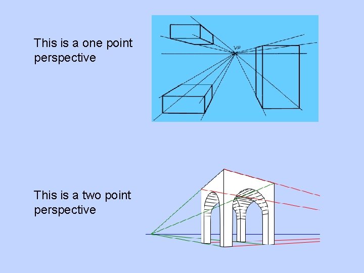 This is a one point perspective This is a two point perspective 