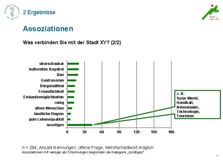 2 Ergebnisse Assoziationen Was verbinden Sie mit der Stadt XY? (2/2) überschaubar kulturelles Angebot