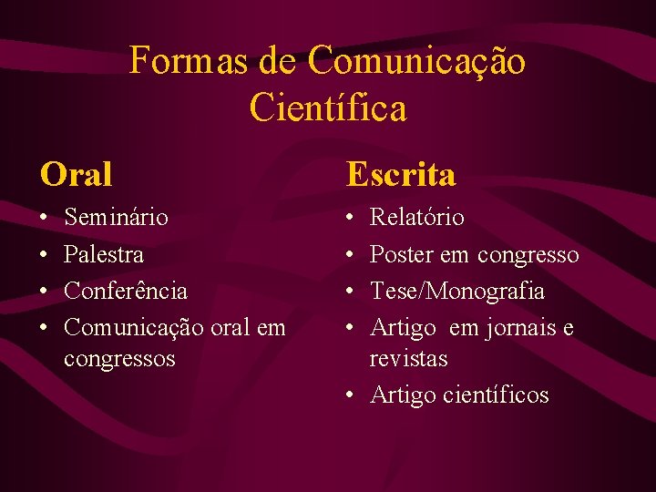 Formas de Comunicação Científica Oral Escrita • • Seminário Palestra Conferência Comunicação oral em