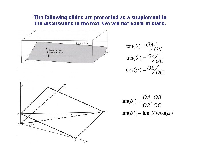 The following slides are presented as a supplement to the discussions in the text.