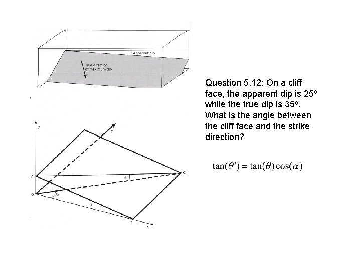 Question 5. 12: On a cliff face, the apparent dip is 25 o while