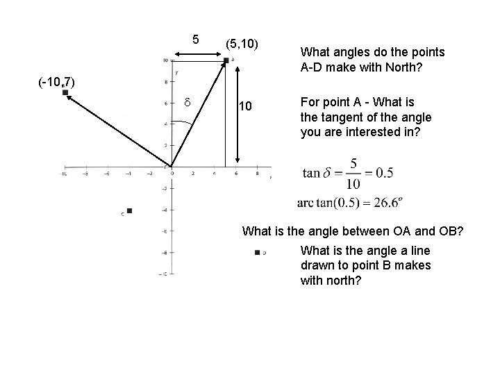 5 (5, 10) What angles do the points A-D make with North? (-10, 7)