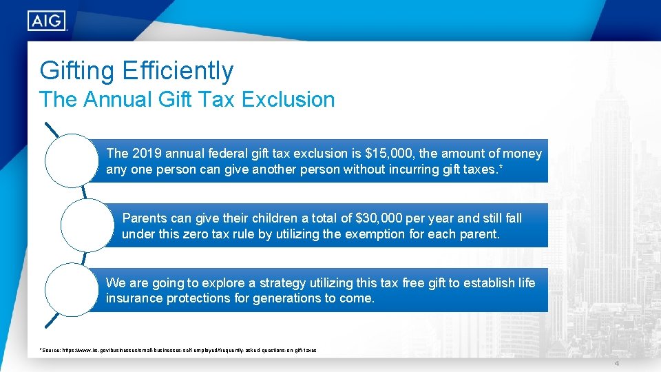 Gifting Efficiently The Annual Gift Tax Exclusion The 2019 annual federal gift tax exclusion