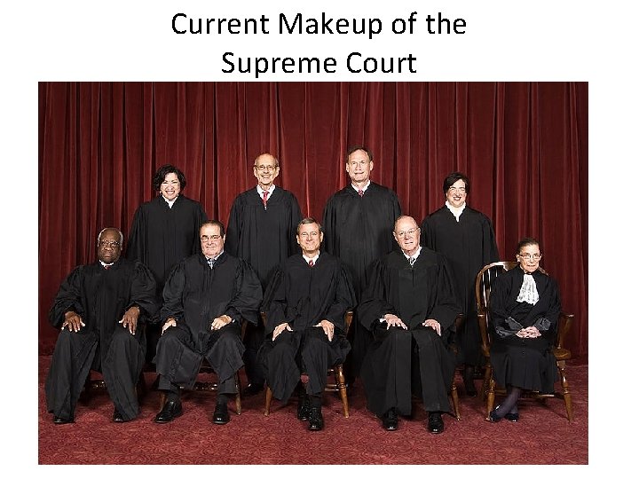 Current Makeup of the Supreme Court 