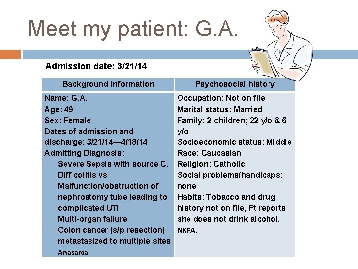Meet my patient: G. A. Admission date: 3/21/14 Background Information Psychosocial history Name: G.